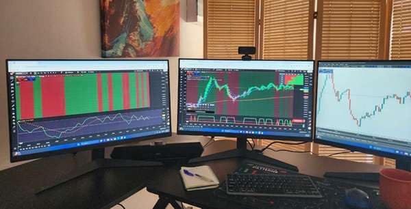 maverick indicator trading